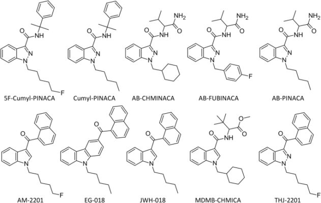 What Is The Difference Between Ab-Pinaca And Adb-Pinaca