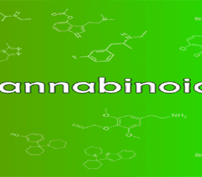 Buy cannabinoids online